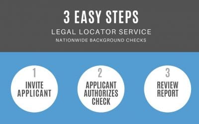 Why Do Employers Conduct Background Checks?