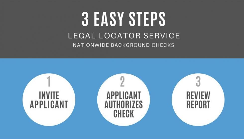 Why Do Employers Conduct Background Checks? | Legal Locator Service